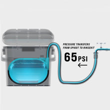 Load image into Gallery viewer, 2 Gallon RinseKit Plus Portable Shower + Pressure Booster Pump